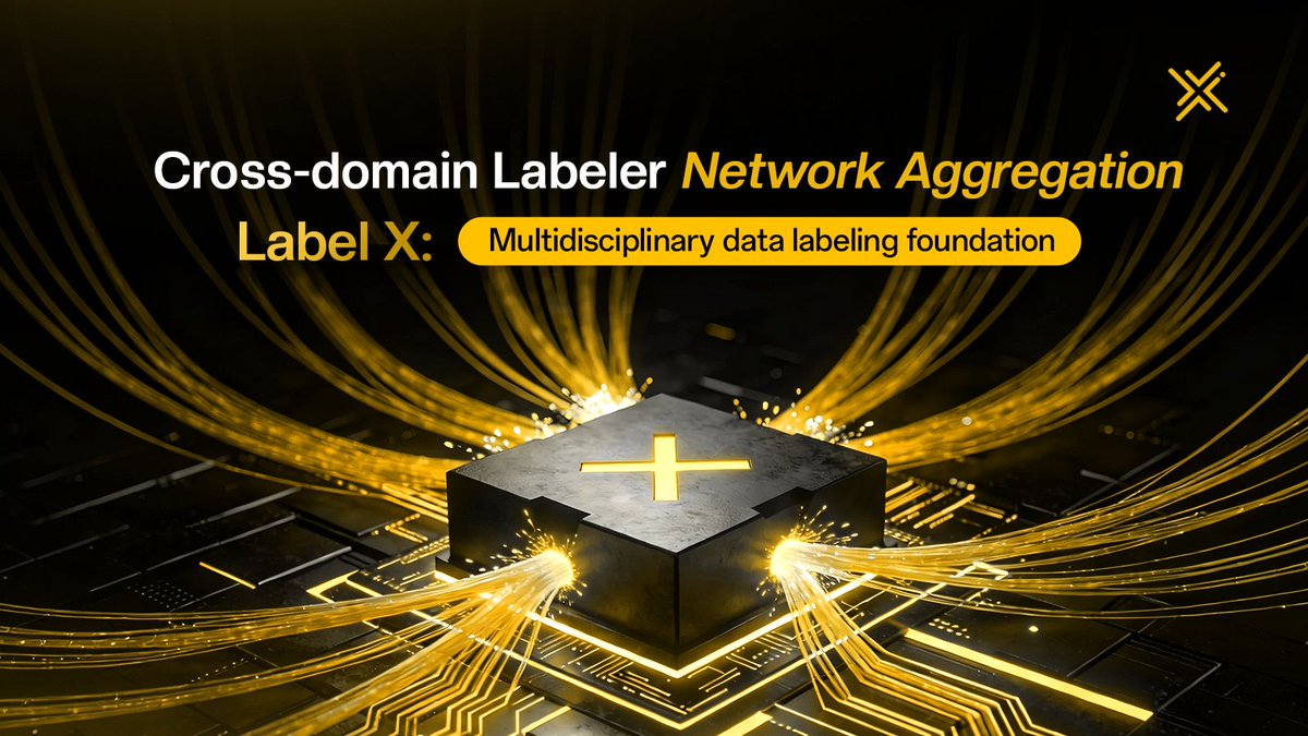 Label X tweet media