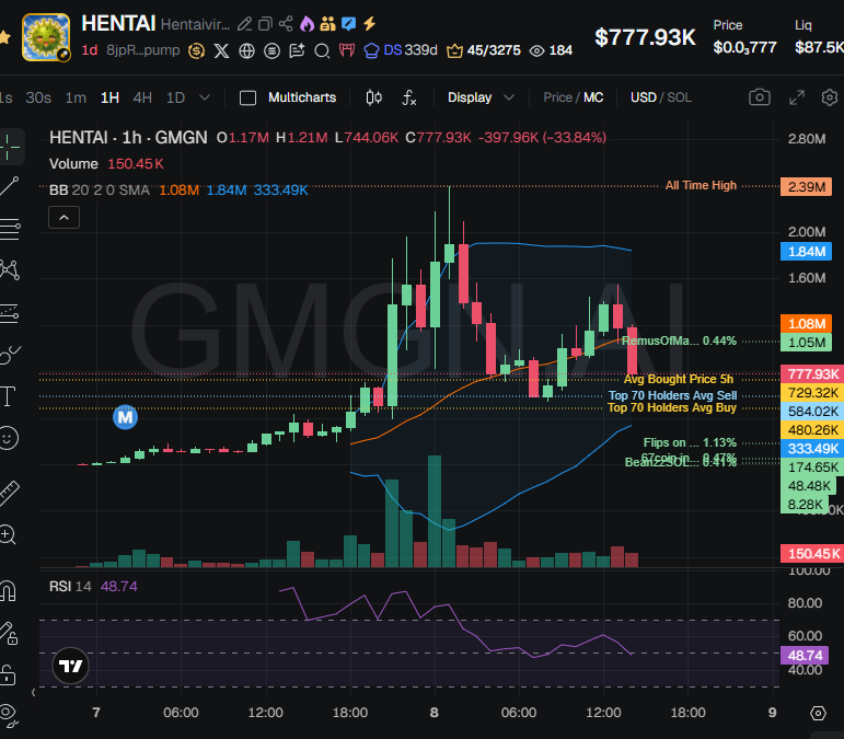 Nova tweet media