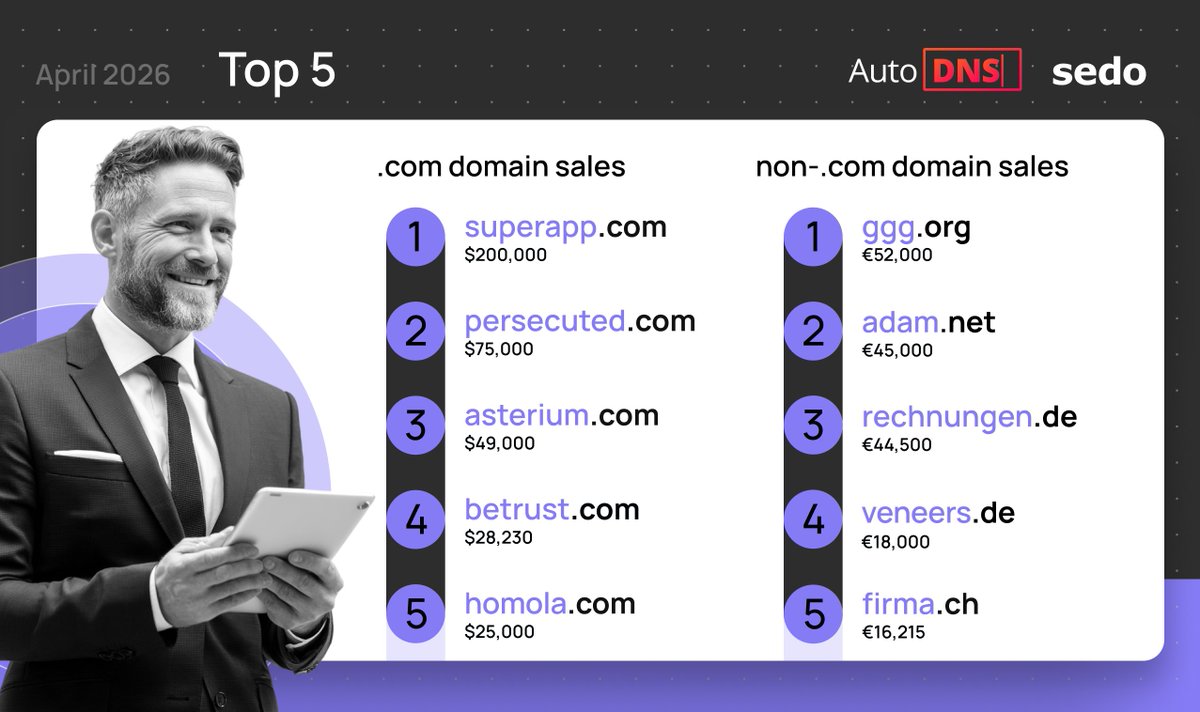 InterNetX | Domains. Hosting. Encryption. tweet media