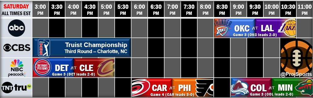 Projection Sports by Tyler Markley tweet media