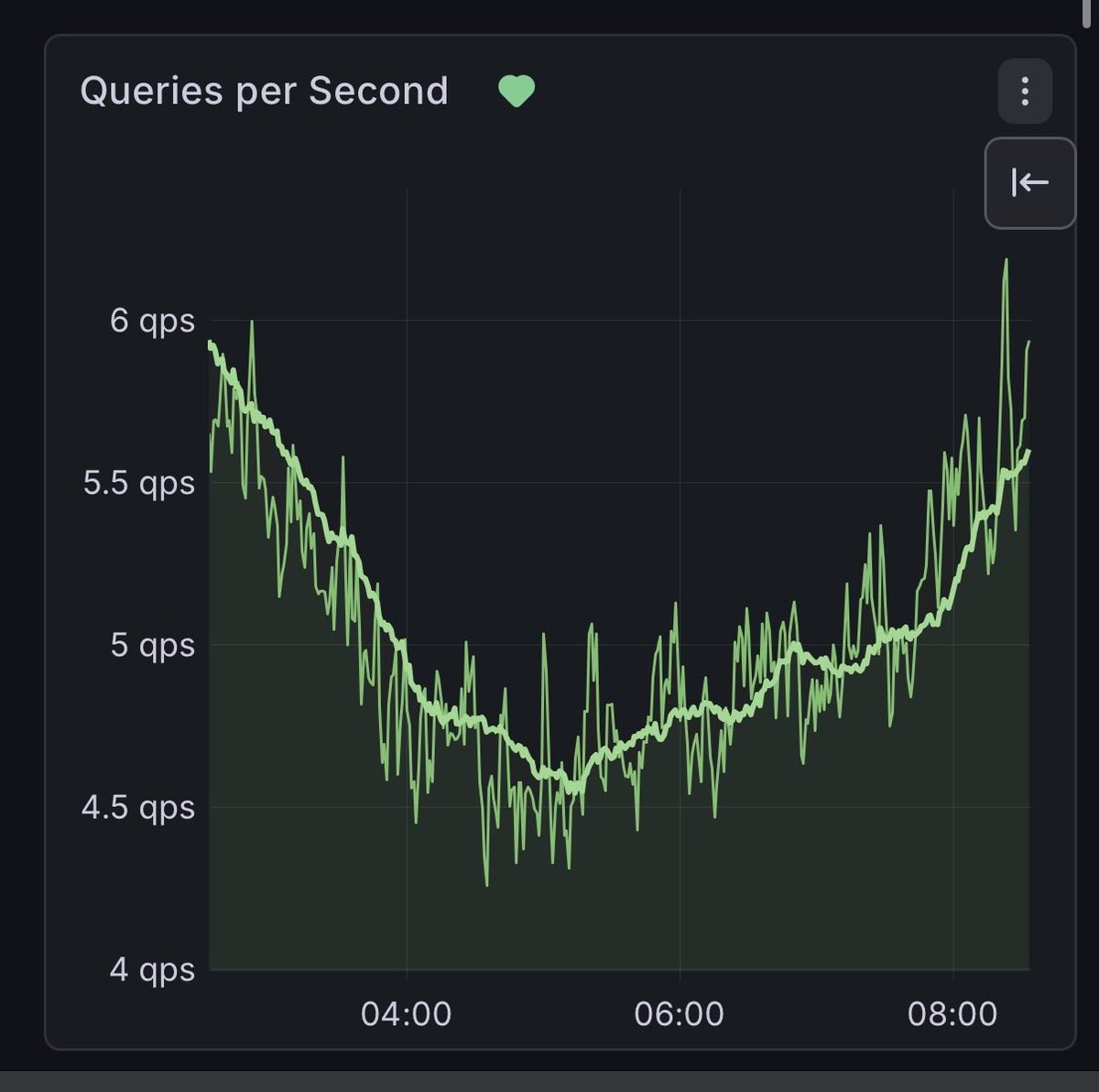 RaidHub tweet media