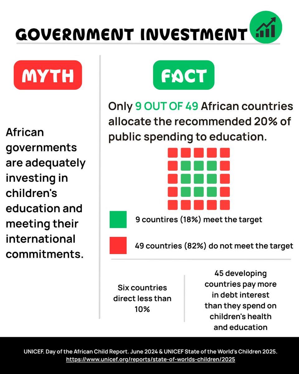 Southern Africa Embrace Foundation tweet media