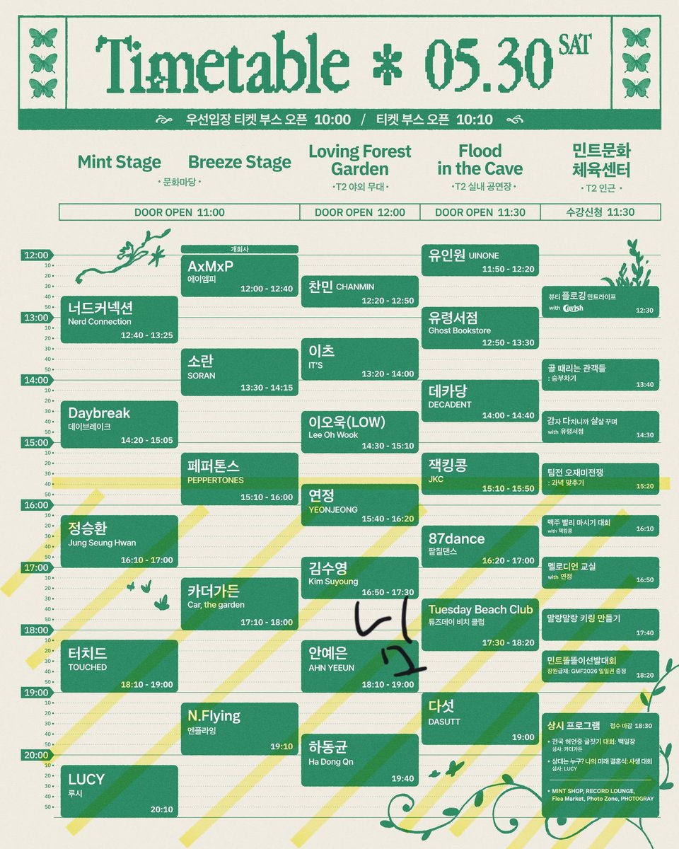 Tlqqlsrhs's tweet photo. 2026 뷰티풀 민트 라이프 뷰민라 
5/30 토요일 분철 구해요
저는 3시 반~4시 사이에 나올 예정입니다 (협의 가능)
현장에서 전달해드려요! 옾챗으로 연락 주세요
6.0

https://t.co/Y4cGNWiYp2

터치드 루시 엔플라잉 카더가든 팔칠댄스 튜비클 다섯 https://t.co/5zatFejdd5