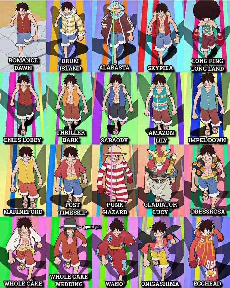 Heyyesama's tweet photo. Luffy’s fits from each arc, which arc looks the best?? https://t.co/dingHPQ5n0