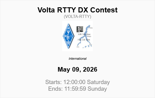 Live Contest Score tweet media