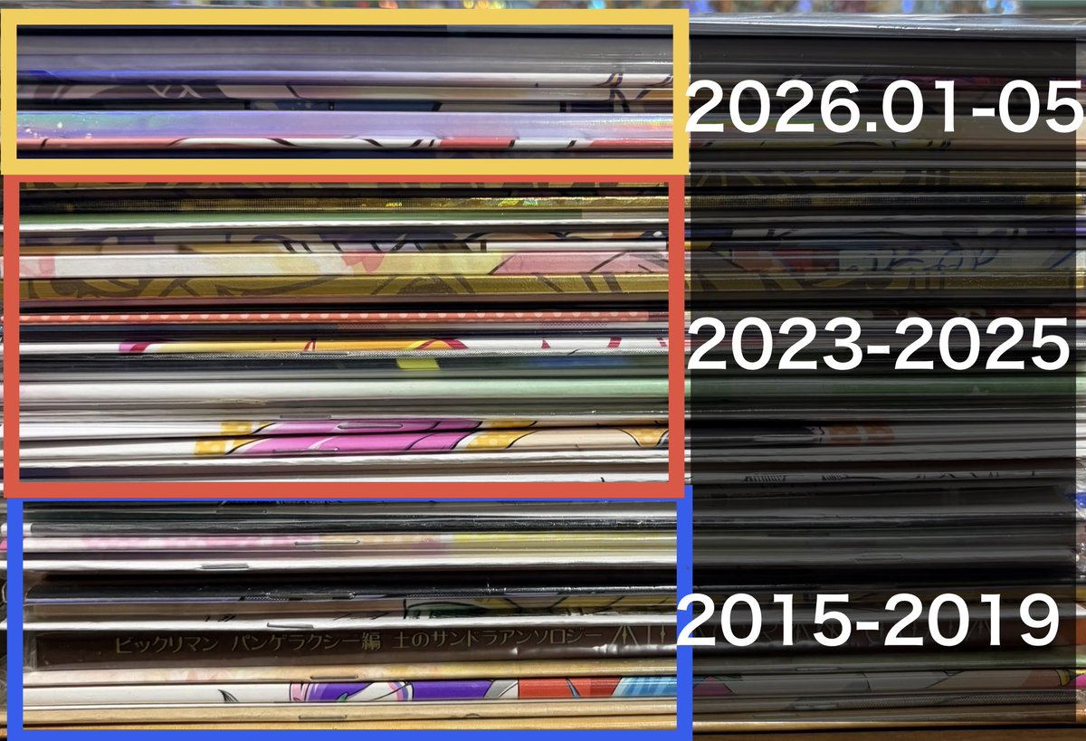 片付けついでにこれまで出した同人誌並べてみた コピー本とか準備号