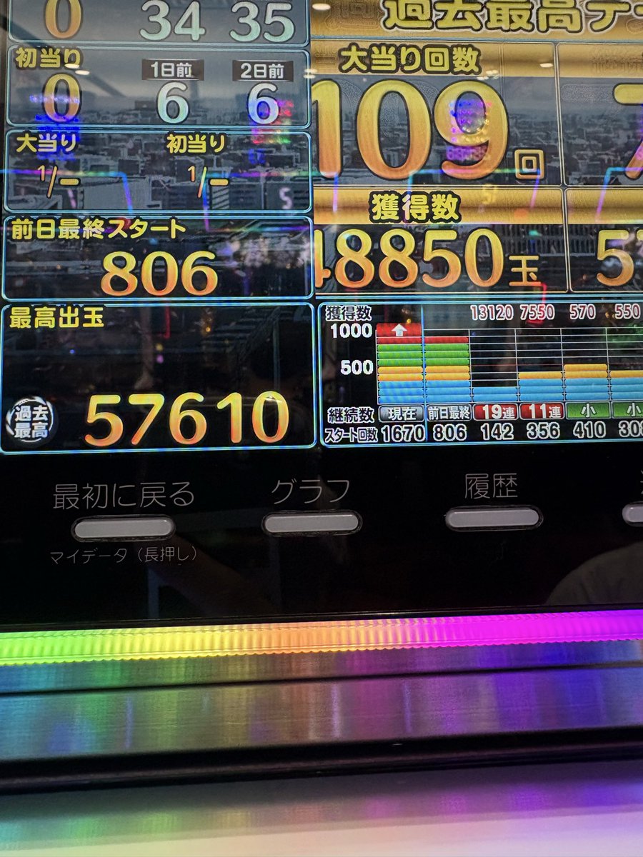 りあぴ tweet media