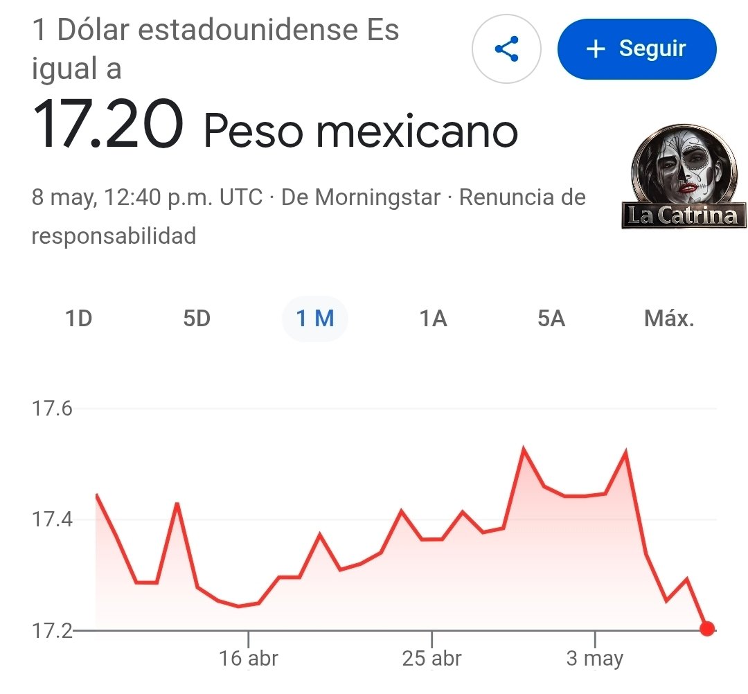 La Catrina Norteña tweet media