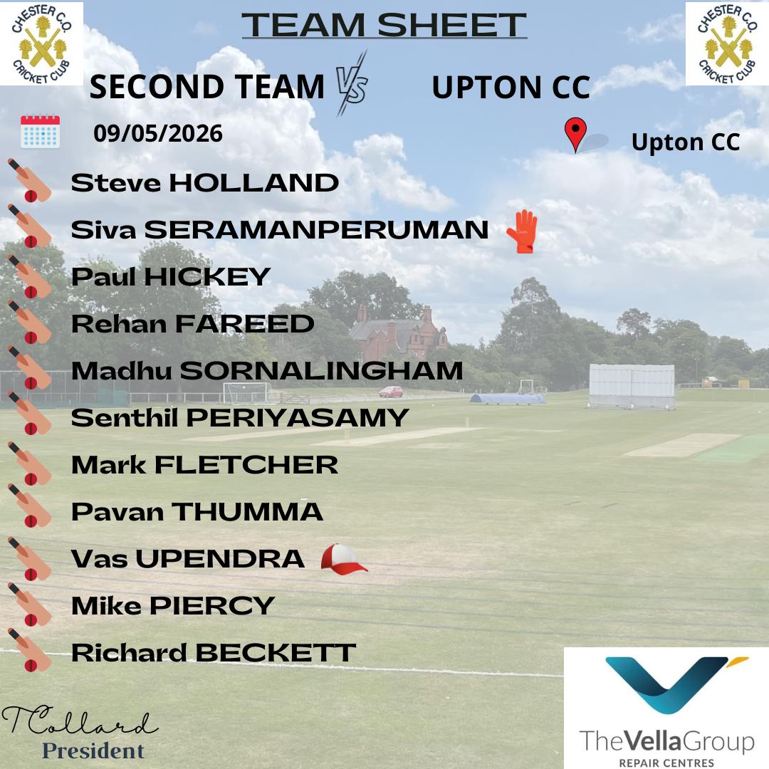 ChesterCOCC's tweet photo. Gameweek 4 team news is late because the admin was busy. But here it is. 

The 1st XI hosts @Holmes_ChapelCC 1st XI with a much begrudged return of the social media admin to the team. 

The 2nd XI will travel up to @UptonCC 4th XI. 

The Sunday XI will host Weslyons CC. https://t.co/maHzHnz6Cl
