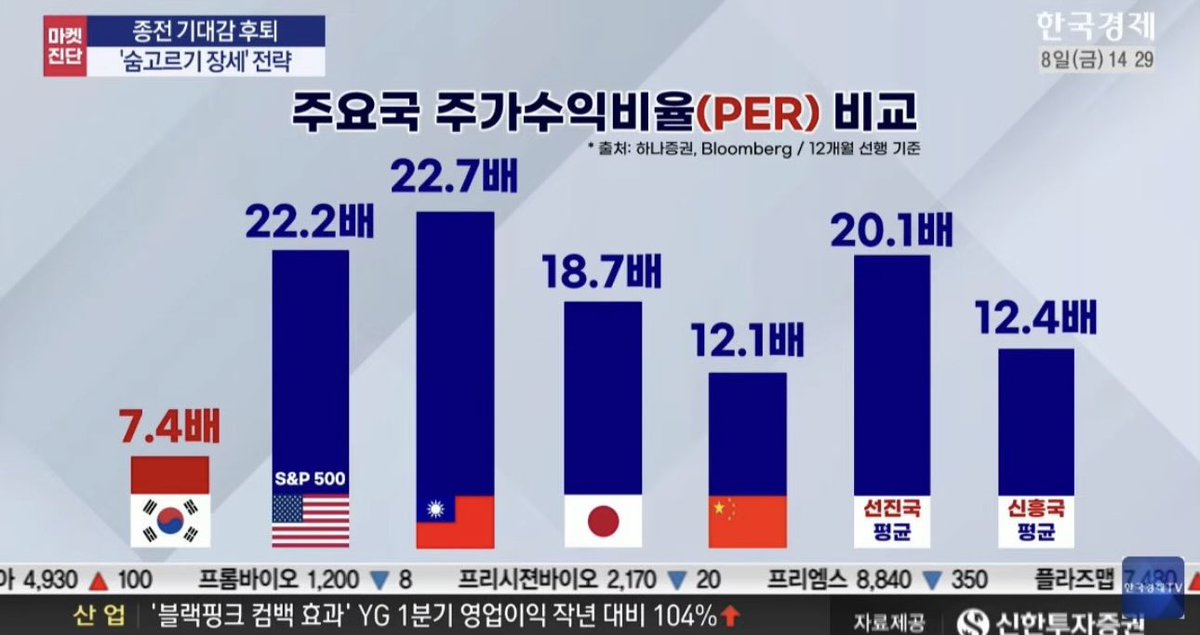 𝙆𝙞𝙢 𝙃𝙤𝙣𝙜𝙩𝙖𝙚 tweet media