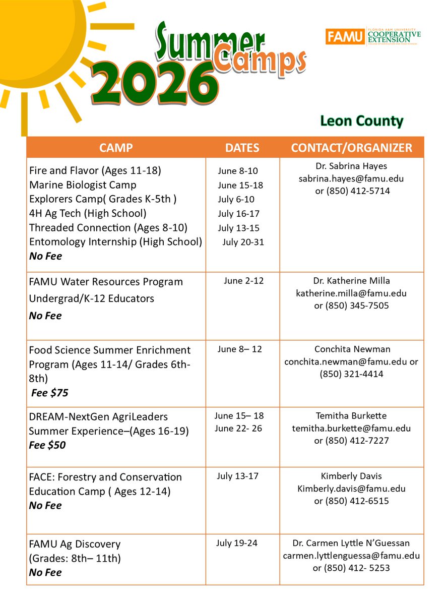 FAMU Cooperative Extension Program tweet media