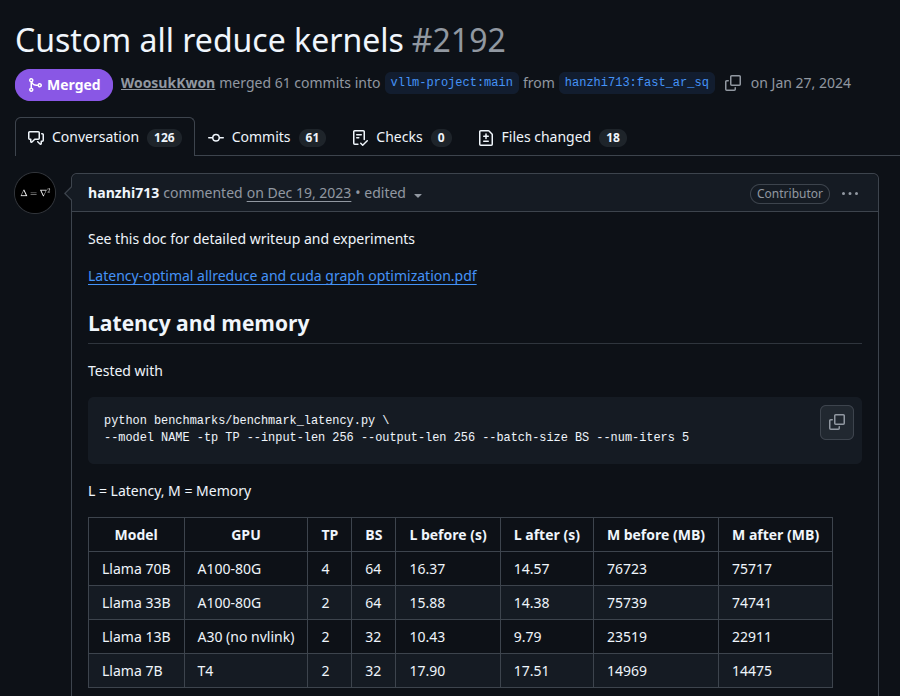 SzymonOzog_'s tweet photo. Not many know but the GOAT that created the custom allreduce kernel that runs everyone's decode since 3 years wrote a doc explaining the background and algorithims behind it. Give it a read https://t.co/2xAaXGP3ND