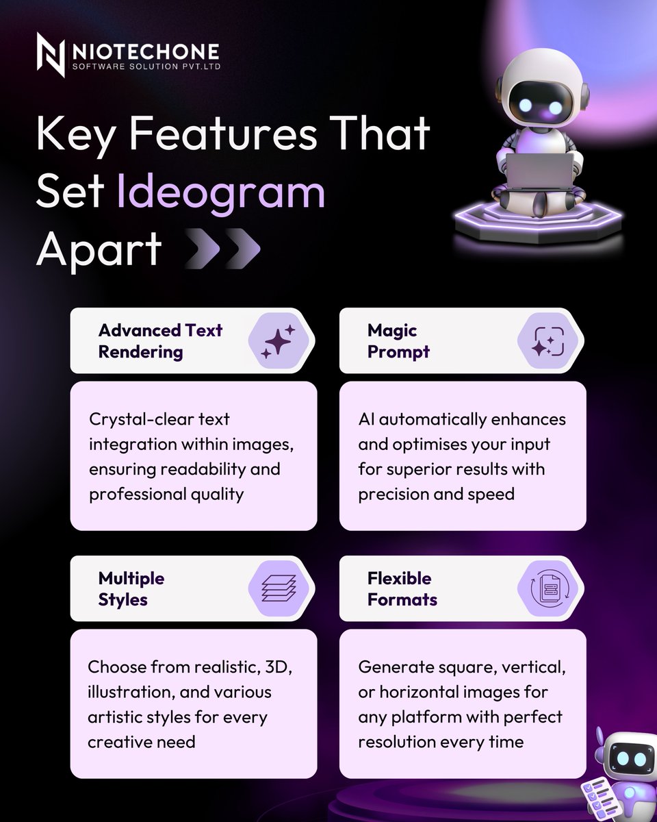Niotechone Software Solution Pvt.Ltd. tweet media
