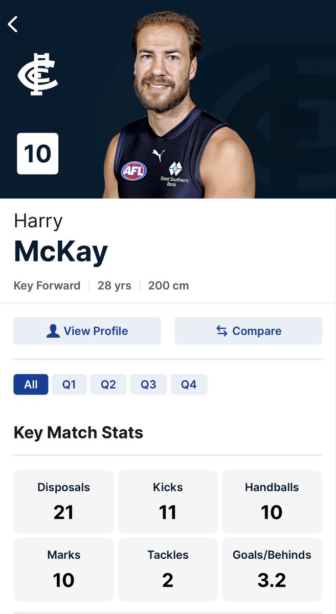 Harry Ruck this is exactly why i & many other carlton fans have been calling for ...