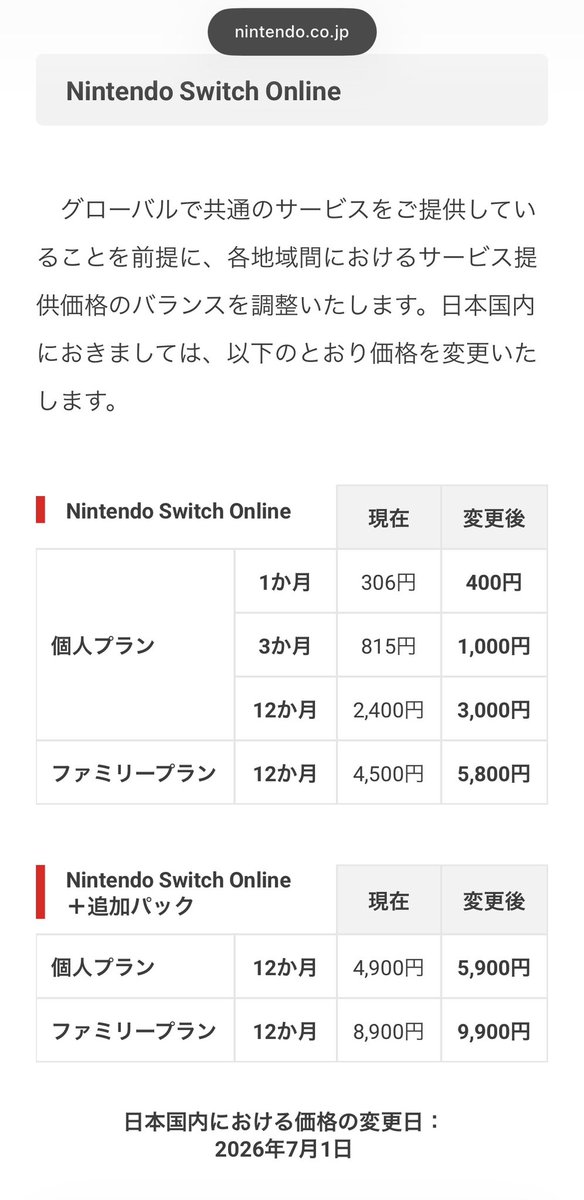 6kan3's tweet photo. いやぁ…１万円はデカイな……
先月買っといて良かった………

Switch Onlineはもうしゃーない。

ぽこぽけと、TETRIS99しかしてないと思ってたら、ピクミンもしてたわ笑 https://t.co/N8ZfR5K6So