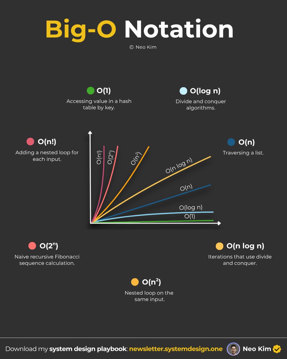 Neo Kim tweet media
