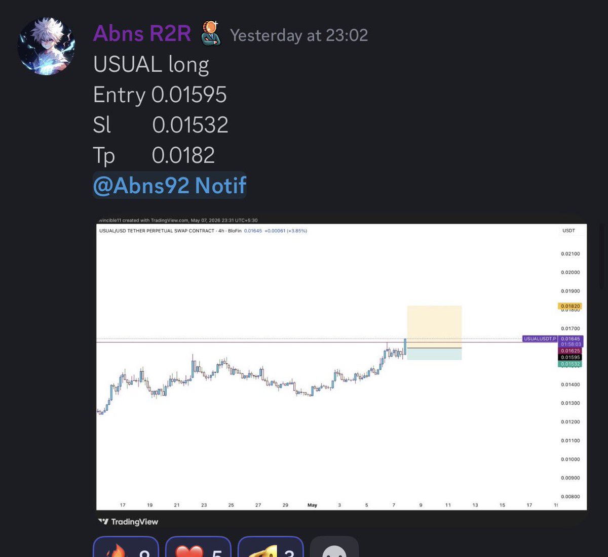 UT TRADING ACADEMY tweet media