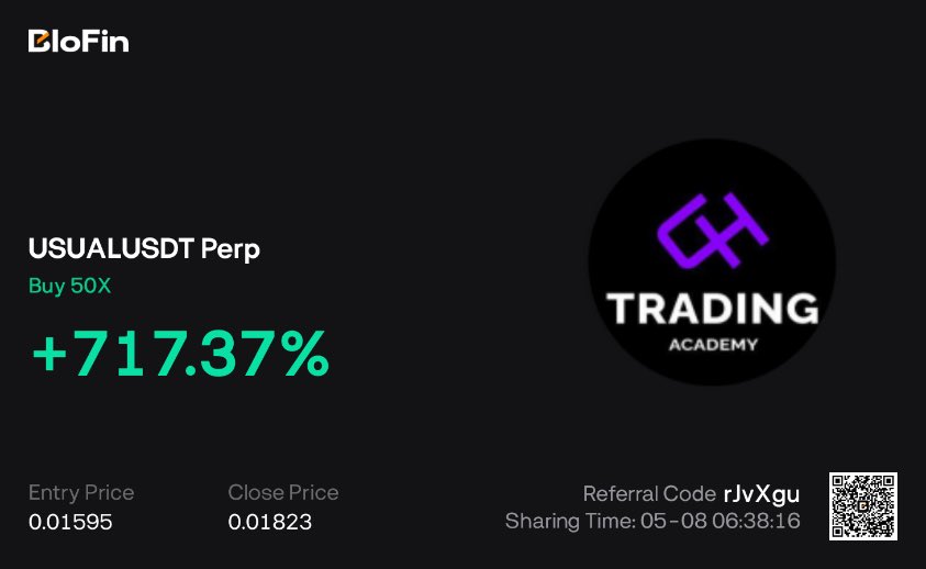 UT TRADING ACADEMY tweet media