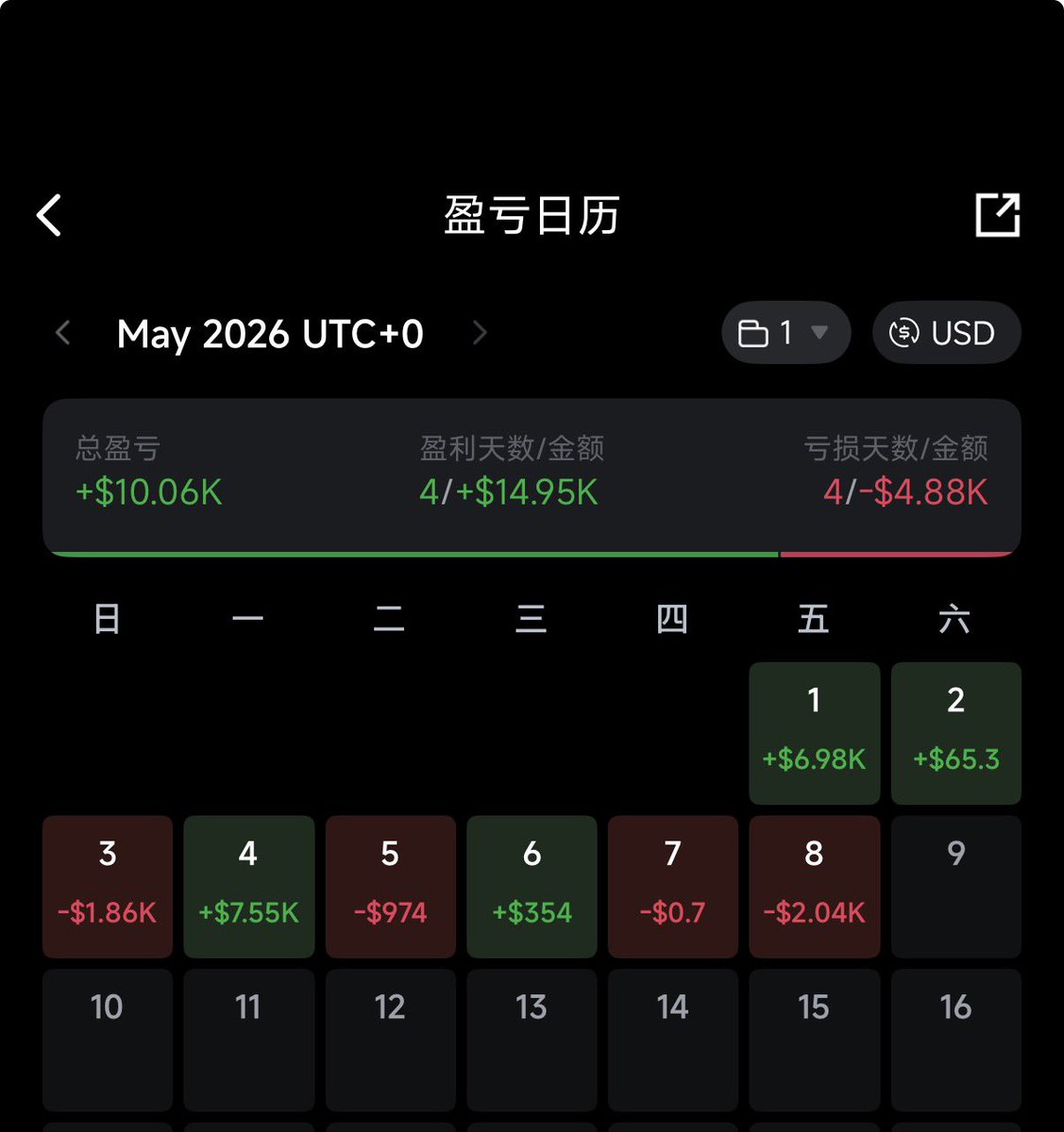 嘚,八戒 tweet media