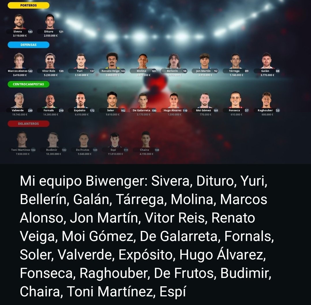 Rulo76451759's tweet photo. @ElBielsaFantasy @futbol_fantasy ¿Cómo lo ves para estar jornada? ¿Cambios? Muchas gracias! https://t.co/A1N19KvL2a