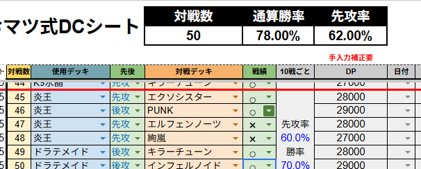 一般決闘者かりんさんYT tweet media