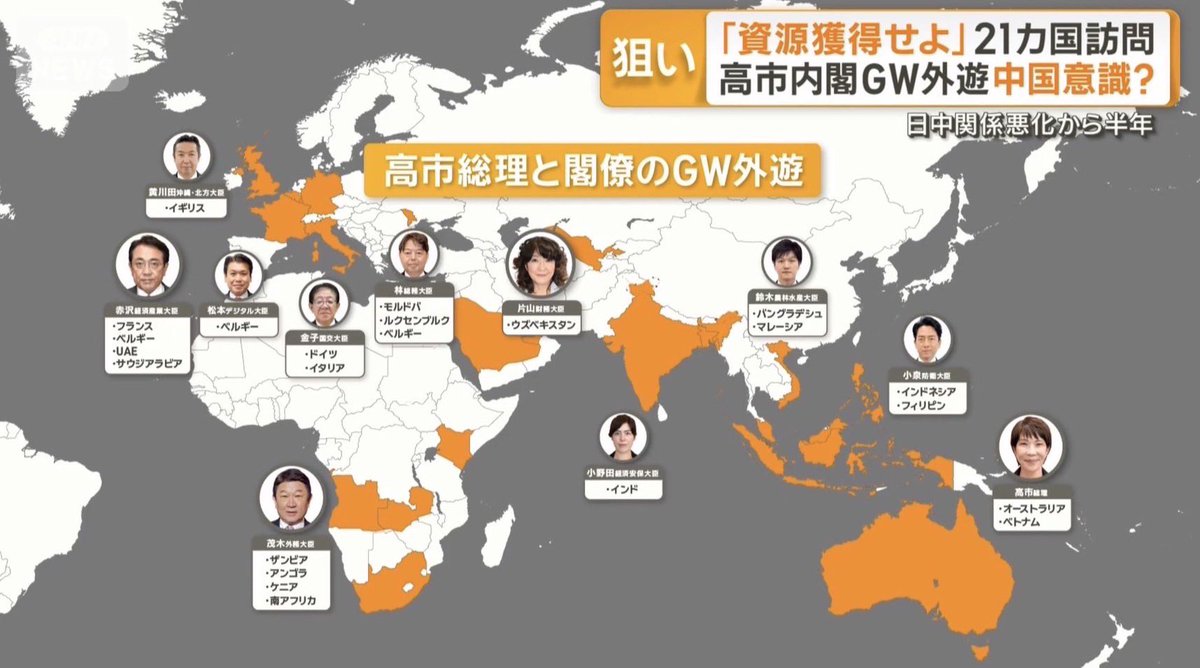 GWの出張ネタをもう一つ。閣僚の外遊の話題でしたが、ANNさん、「松本 