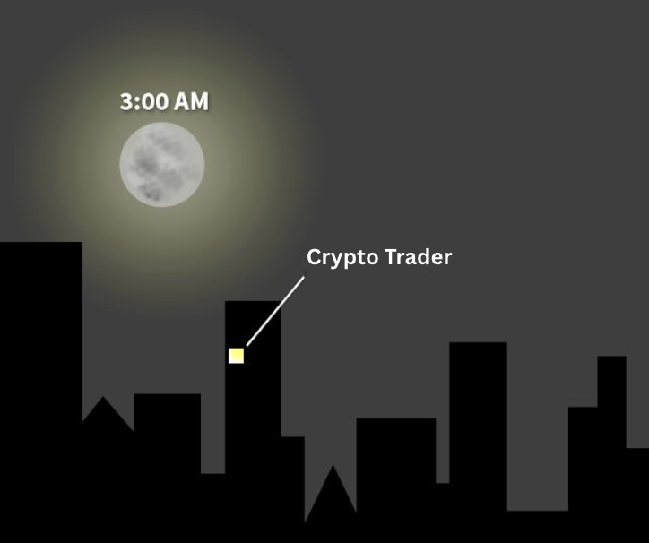 CoinMarketCap's tweet photo. https://t.co/R1mYAt2XFS