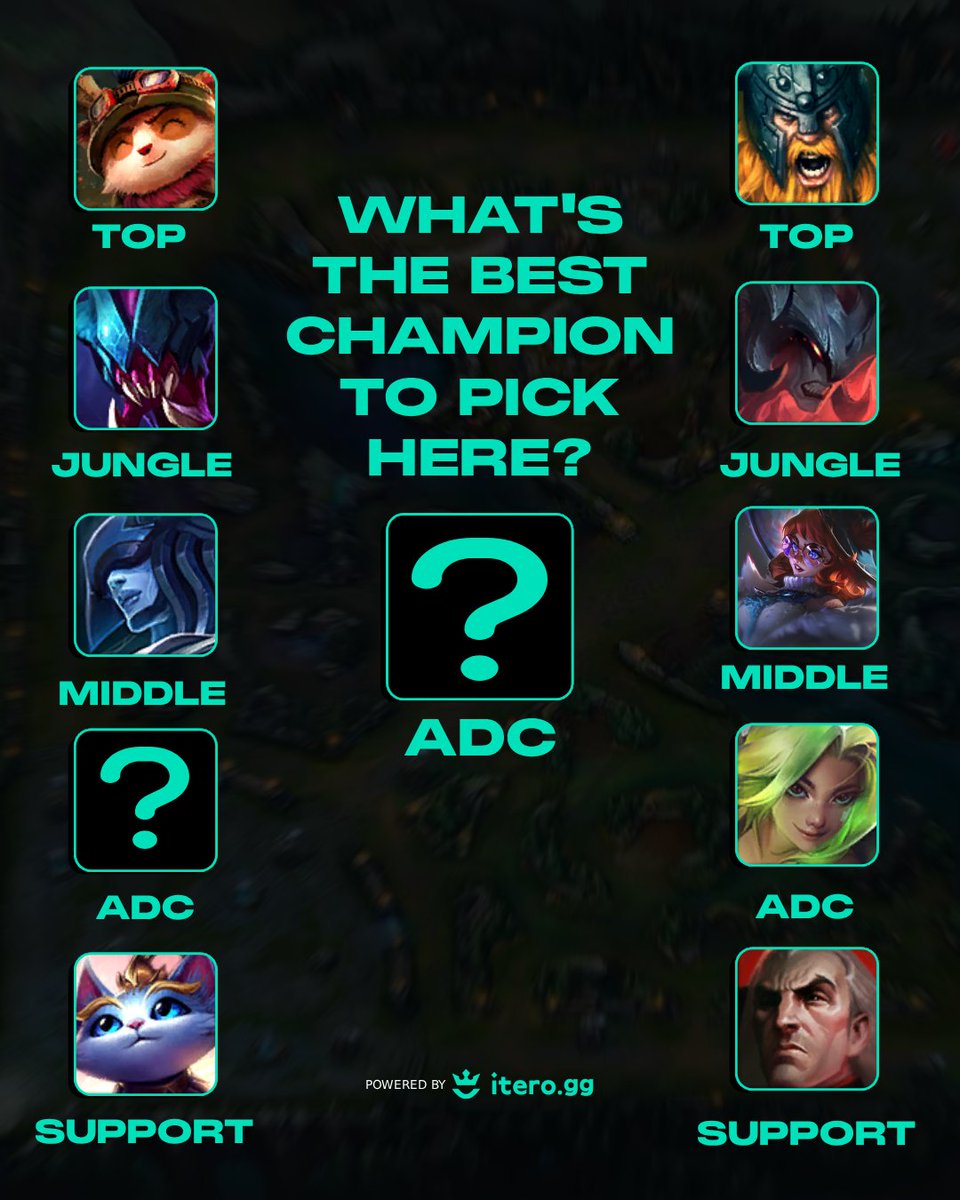 Itero.gg tweet media