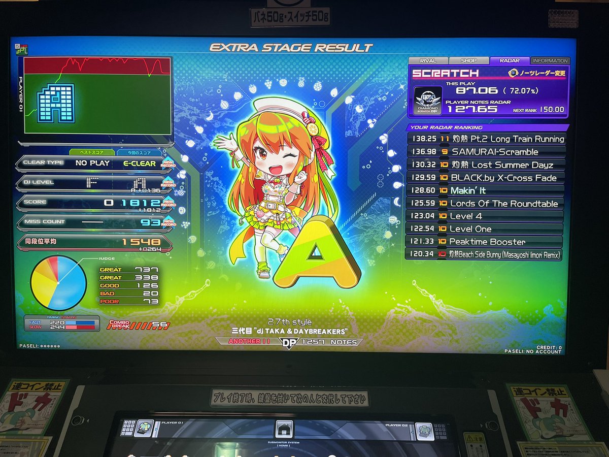 背中@広背筋DOMINION tweet media