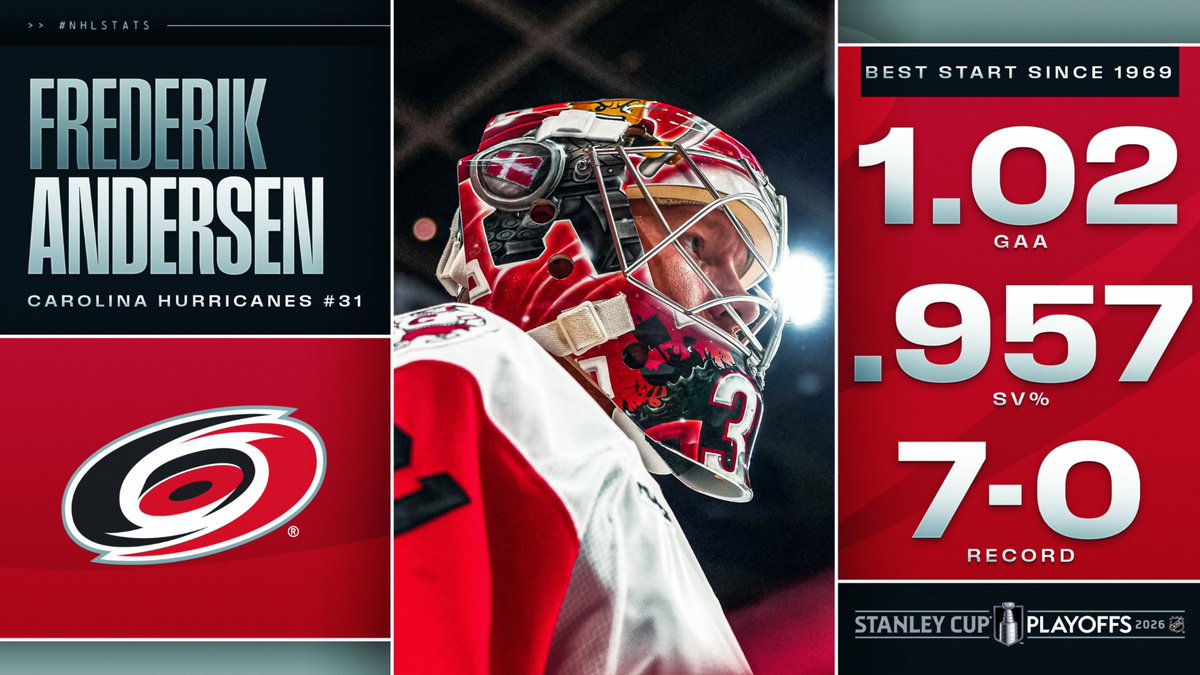 NHL Public Relations tweet media