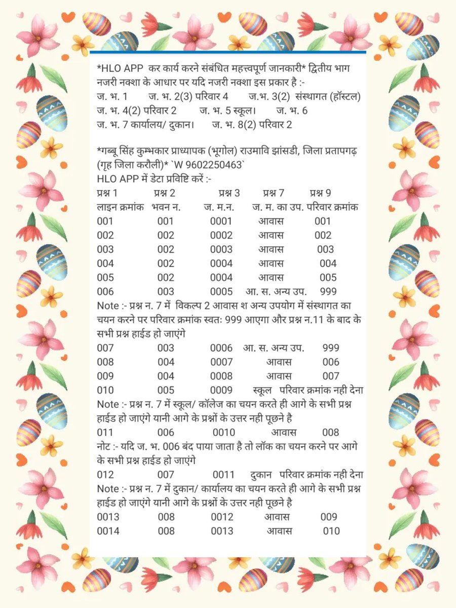 Govtschoolinfo's tweet photo. *जनगणना 2027 के प्रथम चरण में HLO APP पर कार्य करने सम्बन्धित महत्वपूर्ण जानकारी*

BY *गब्बू सिंह कुम्भकार प्राध्यापक (भूगोल) राउमावि झांसडी, जिला प्रतापगढ़ (गृह जिला करौली)*

जनगणना संबंधित जानकारी के लिए जुड़े :- https://t.co/bHUNZ4dovo https://t.co/uiwSdicljc
