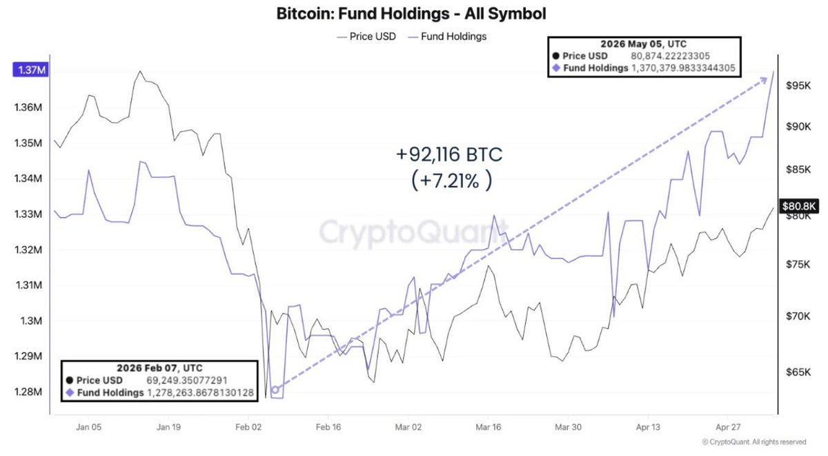 Delta Exchange tweet media