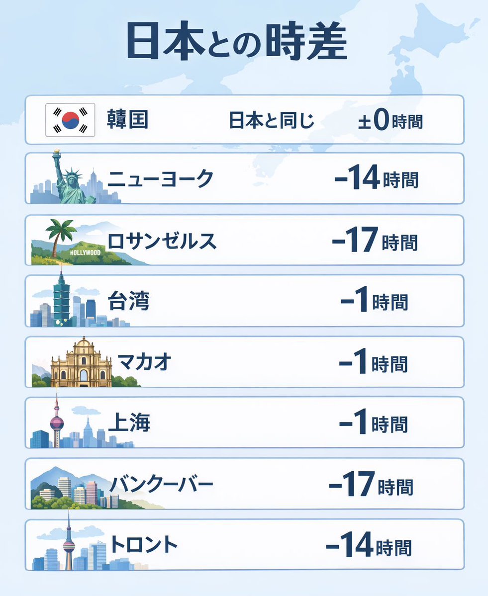 🦑🍩たいら【海外AG】 tweet media