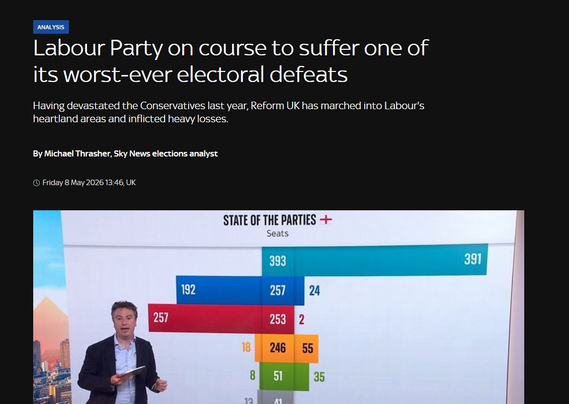 Sen jälkeen, kun UK:n vasemmistohallitus antoi tuosta vain kadut mustiin pukeutuneille jihadisteille valloittaa ja heiluttaa jopa ISIS:n lippuja - huutaen kalifaattia ja sharia-lakia...

Vasemmistohallitus miettii päänsä puhki, miksi hävisi äskettäiset vaalit.