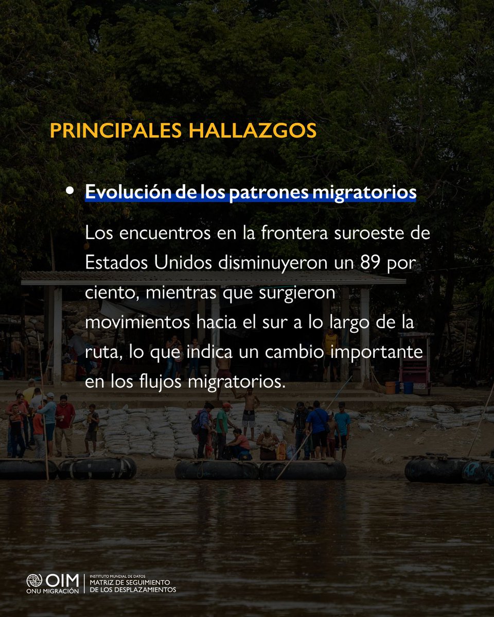 OIM Latinoamérica y el Caribe 🇺🇳 tweet media