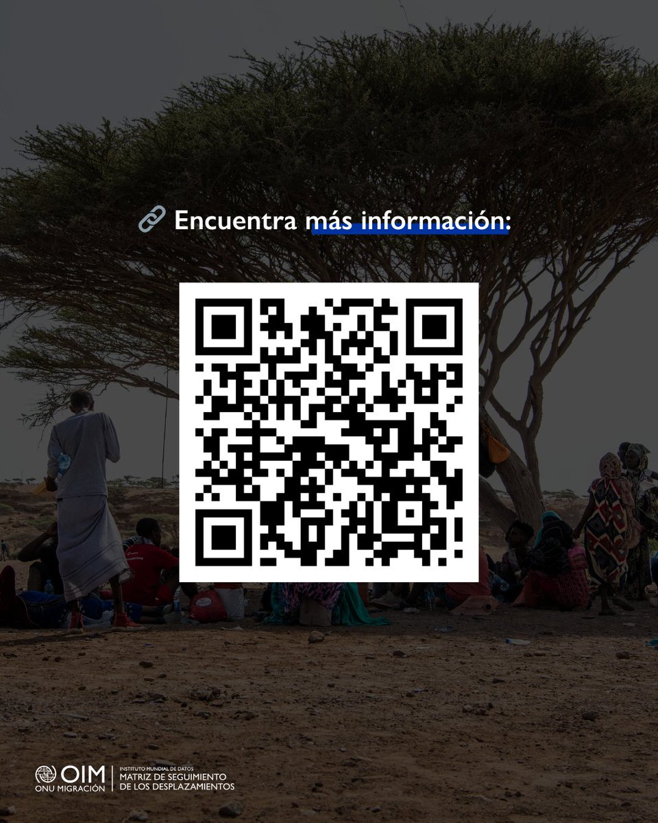 OIM Latinoamérica y el Caribe 🇺🇳 tweet media