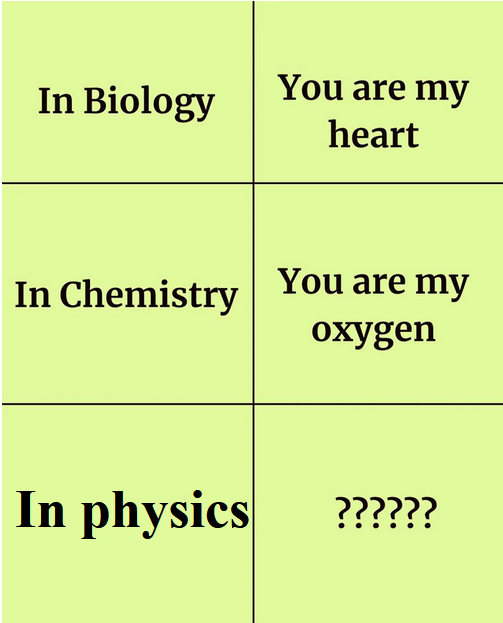 Physics Memes tweet media