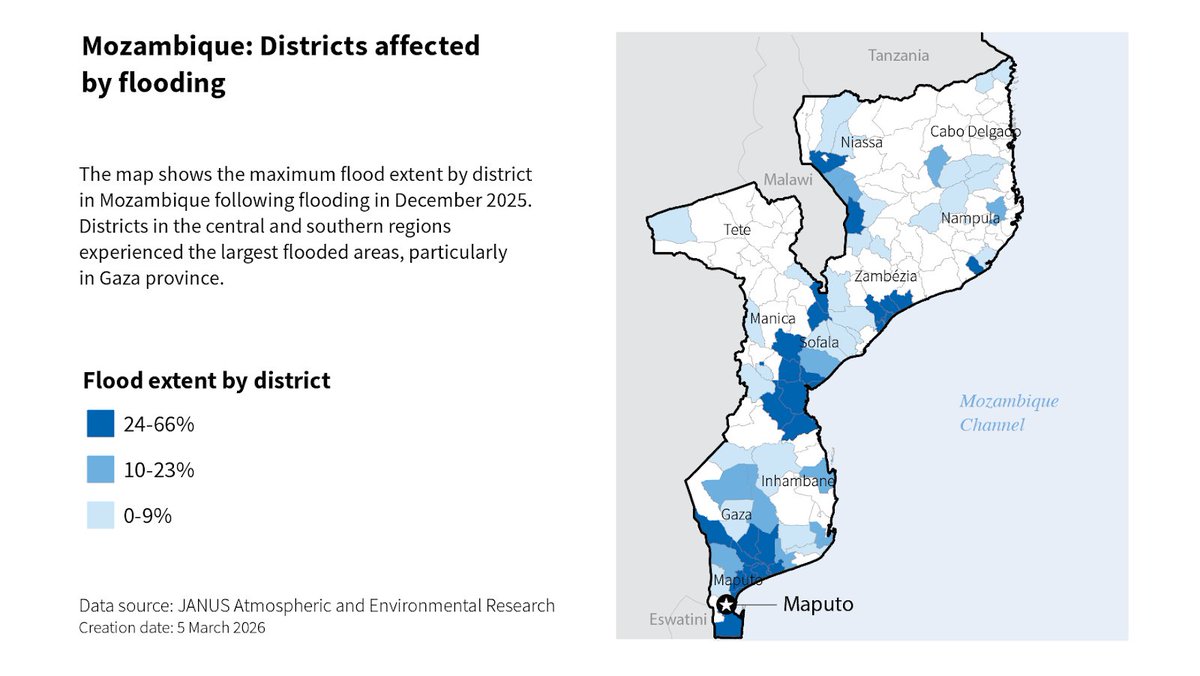 humdata's tweet photo. New data providers are helping to make climate data more accessible for anticipatory action and humanitarian response.

In our recent blog, we highlighted three HDX partners contributing datasets on floods, droughts and hotspot alerts: https://t.co/UbHu4jTFds https://t.co/9WRZ3G8TTR