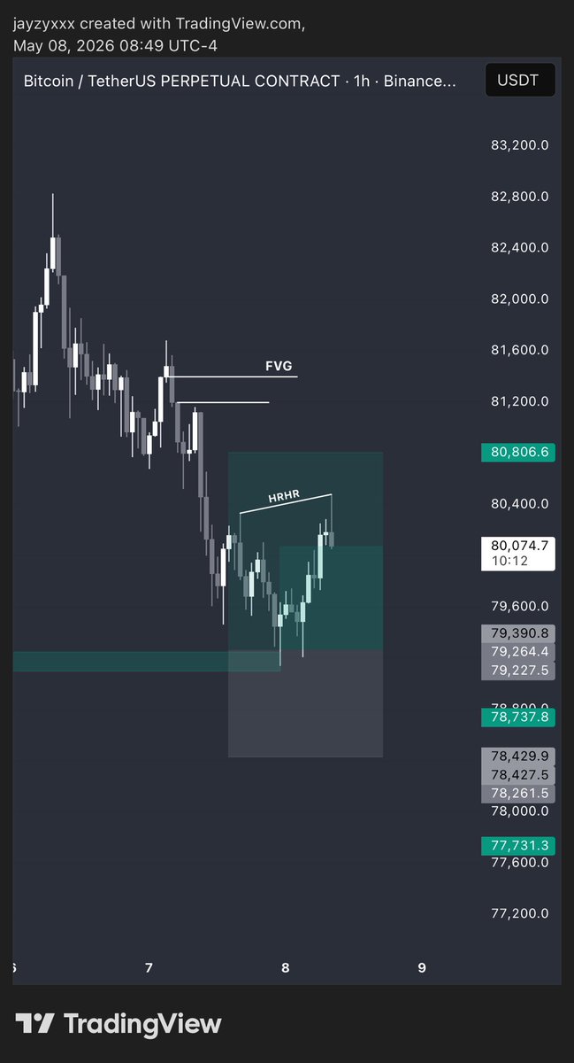 jayzy BTC tweet media