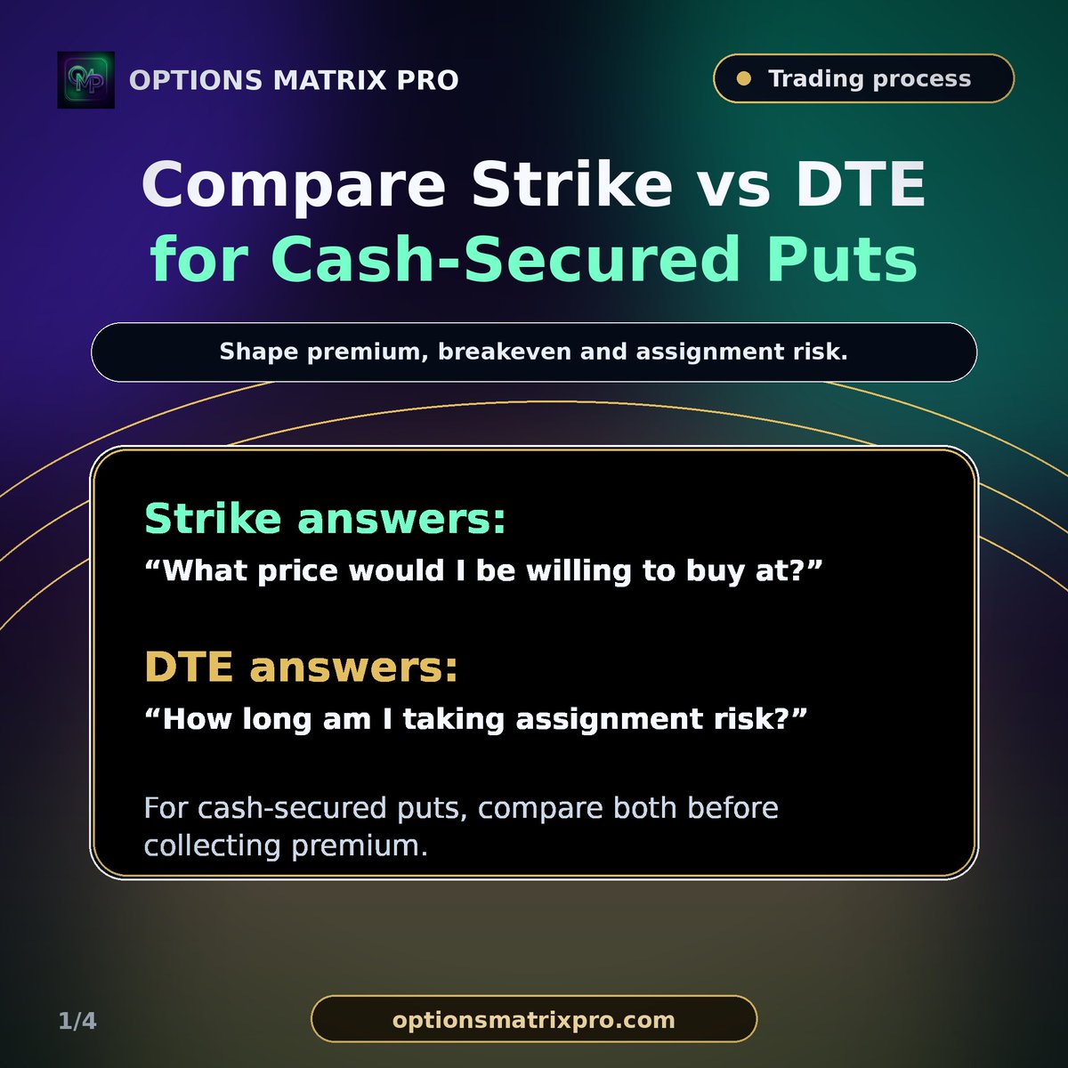 Options Matrix Pro tweet media