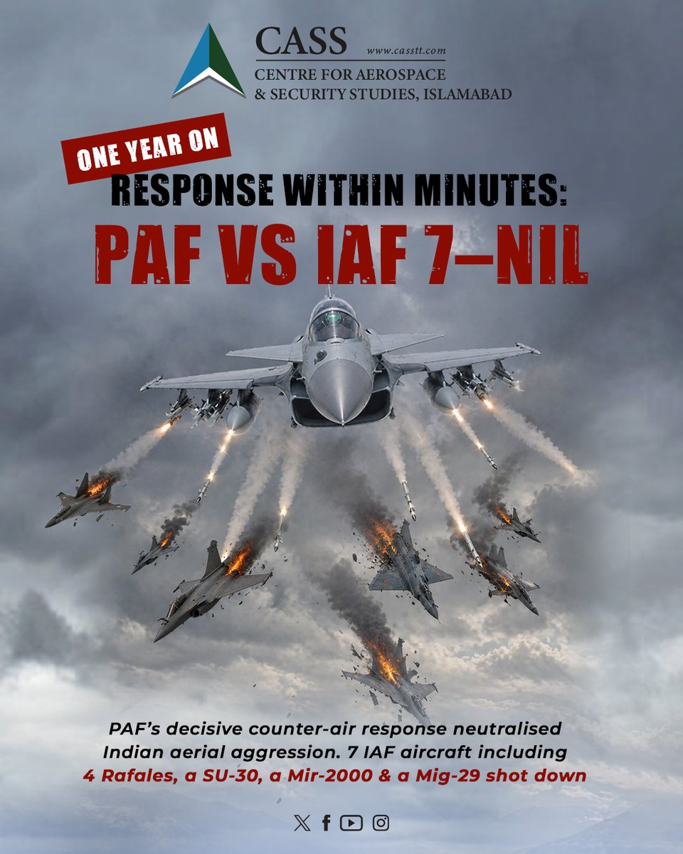 CassThinkers's tweet photo. PAF’s decisive counter-air response neutralised Indian aerial aggression. 7 IAF aircraft including 4 Rafales, a SU-30, a Mir-2000 &amp; a Mig-29 shot down And then came PAF’s reply. Not IAF press conferences. Not hashtags. The Results spoke for themselves
#May2025 #7nil #RafaleScam https://t.co/Menxla966q