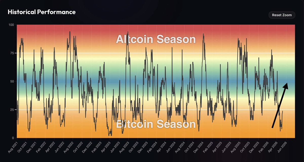 MoonClub 🚀 tweet media