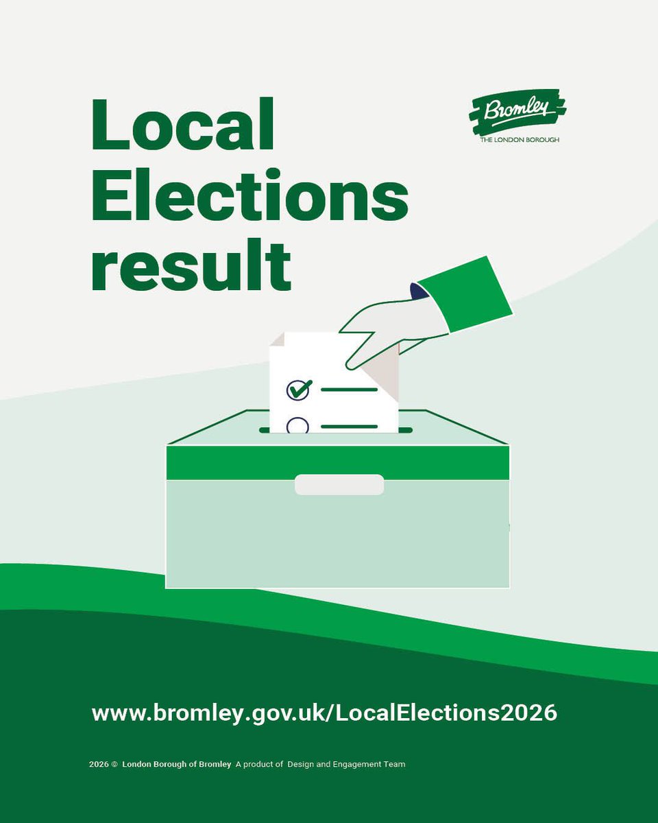 LBofBromley's tweet photo. Result announced in the local election for Biggin Hill Ward.

Elected = Steve James (Reform UK) and Tim Allitt (Reform UK)

For full election results for wards in the London Borough of Bromley visit, https://t.co/kiTzznLjdE https://t.co/bJYyIVMdVV