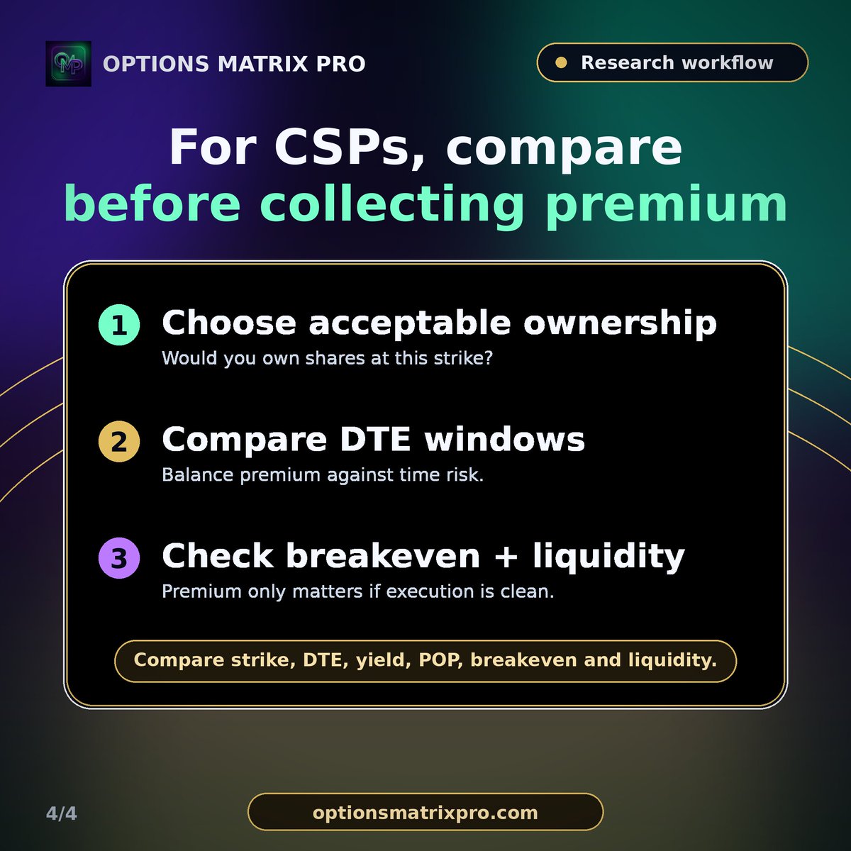 Options Matrix Pro tweet media