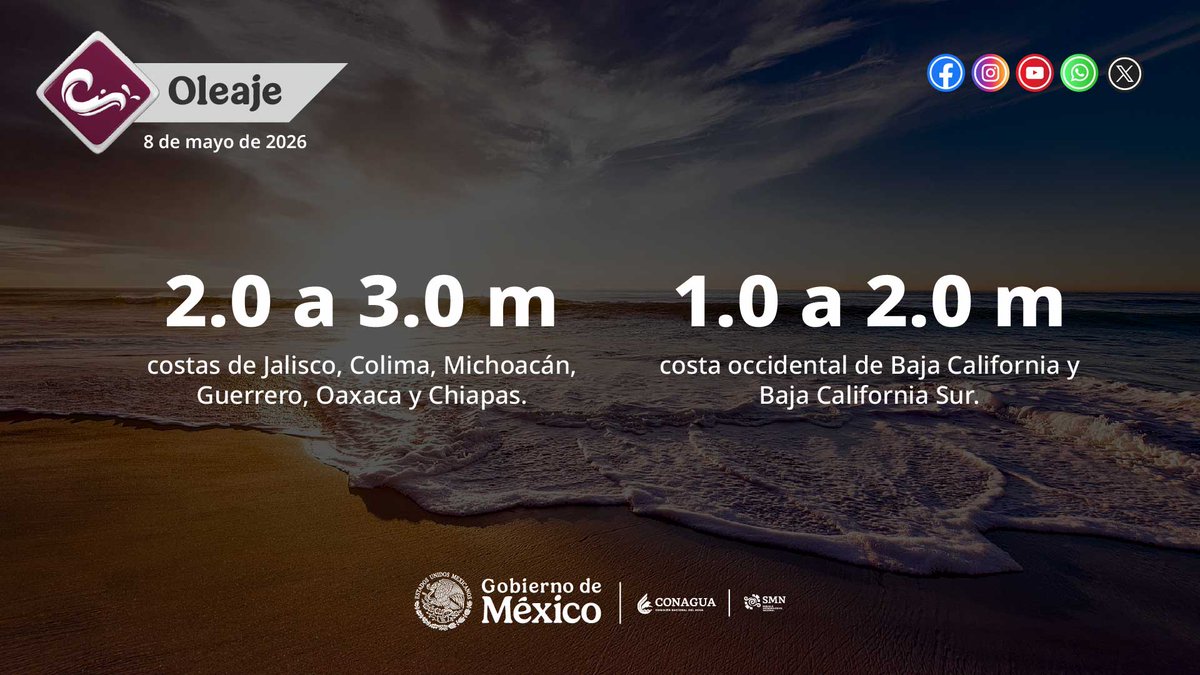 CONAGUA Clima tweet media