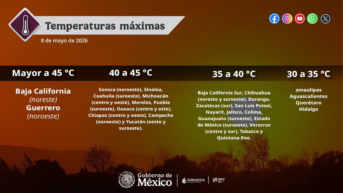 CONAGUA Clima tweet media