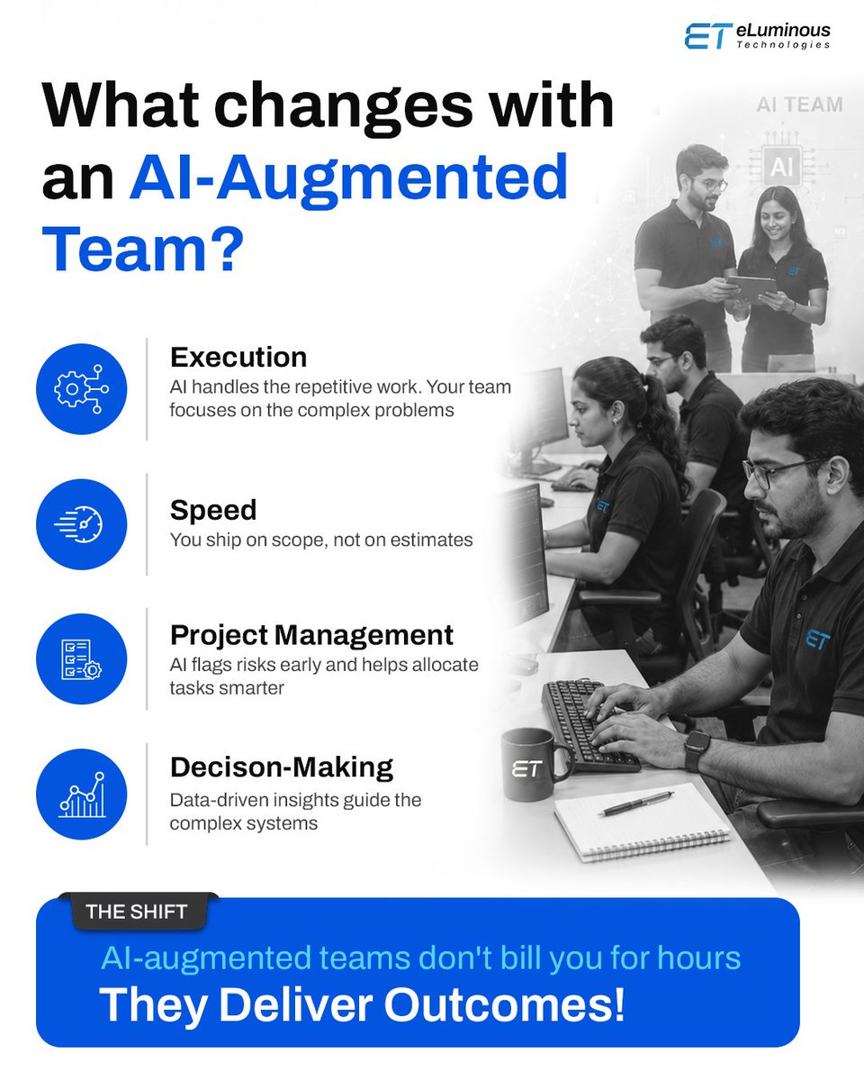 eluminousTech's tweet photo. The old model: bill by the hour, deliver by estimate. The new model: AI-augmented teams that deliver outcomes.

What actually changes 👇

⚙️ Execution 
⚡ Speed 
📋 Project Management 
📊 Decisions

Still running on estimates? https://t.co/APNMx6DCcr