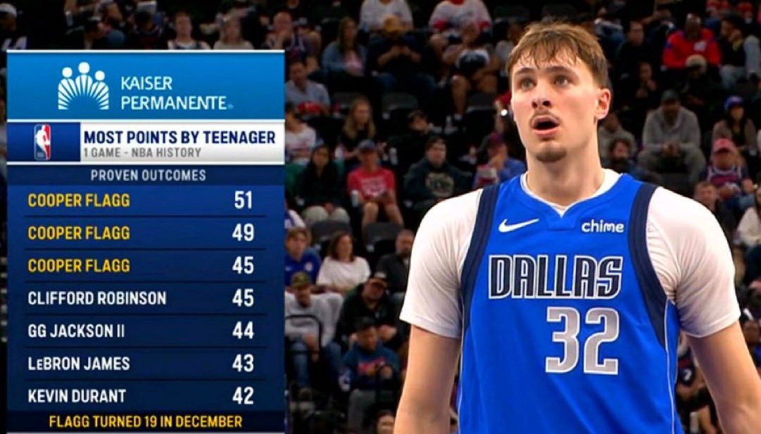 Score 50 in the NBA as a teenager