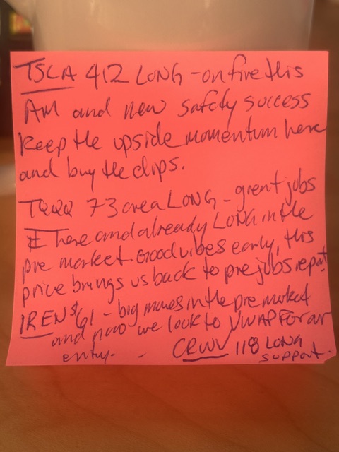 May 8, 2026 - My #stickynote 📝📊

Market Context: A great jobs number this morning is setting a positive tone early, bringing the Nasdaq right back to pre-report levels. Tesla is catching massive momentum on new safety data, and we are looking for VWAP entries on the morning