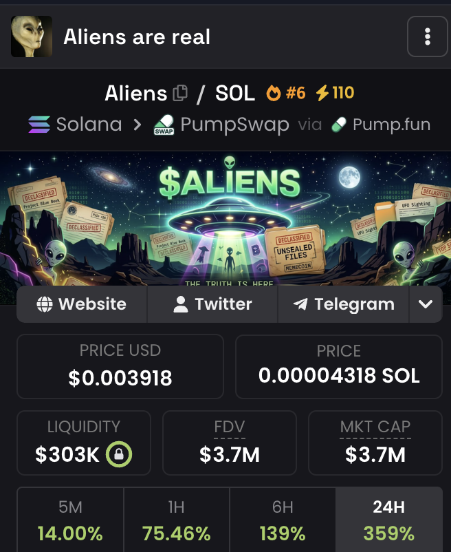 primexeth's tweet photo. Aliens are real👽🛸 https://t.co/AJLP3HlwuZ